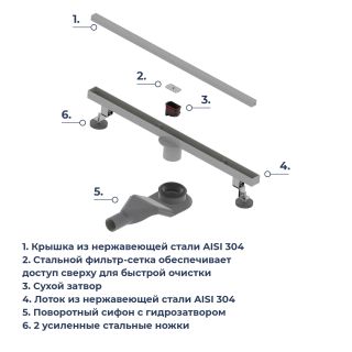 Душевой лоток RGW SDR-51Gr 76215160-11 60 см серый
